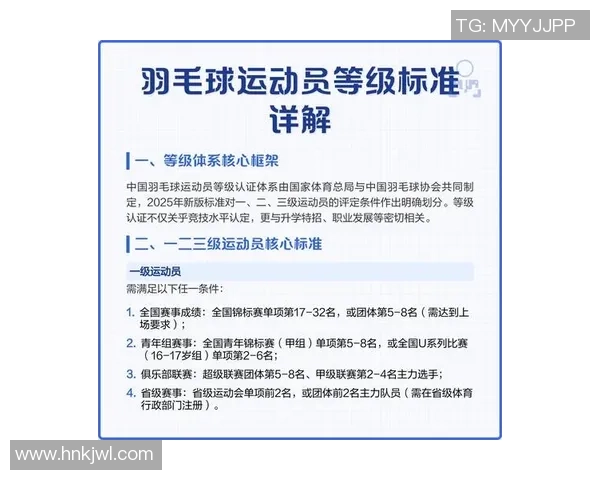 南京羽毛球队心理素质排名第十揭示竞技体育中的心理因素重要性