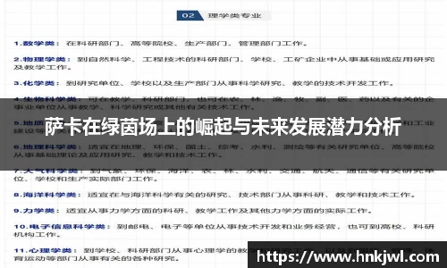 萨卡在绿茵场上的崛起与未来发展潜力分析