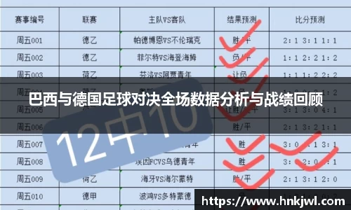 巴西与德国足球对决全场数据分析与战绩回顾